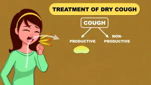 Dry Cough