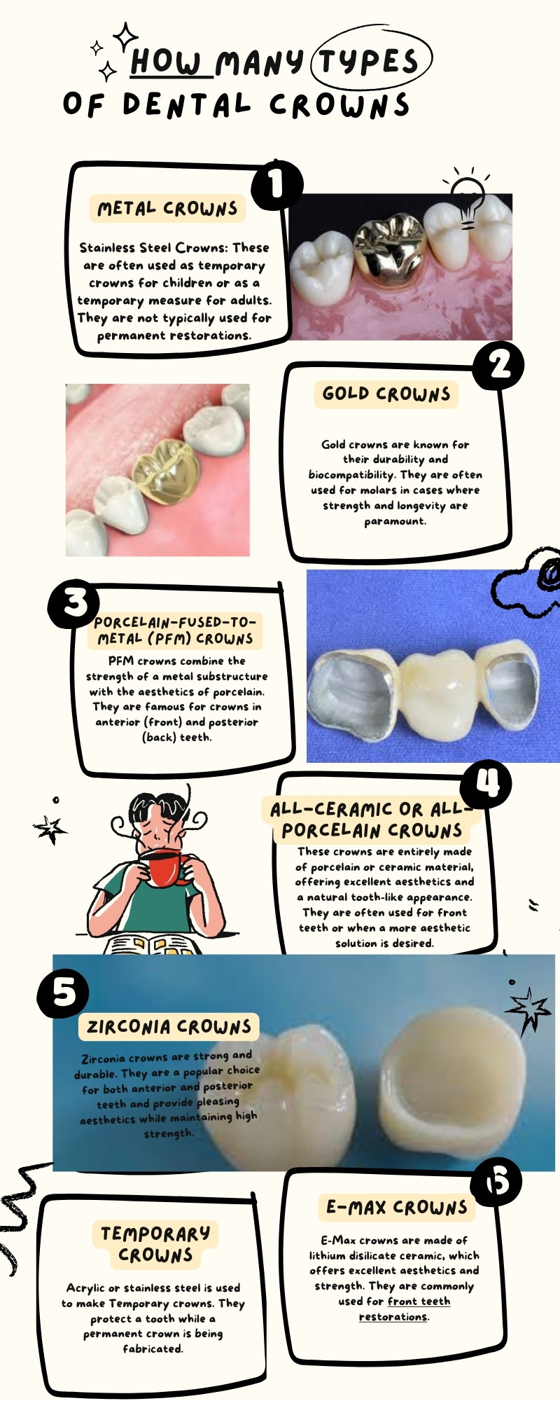 https://favdentistry.com/types-of-dental-crowns/