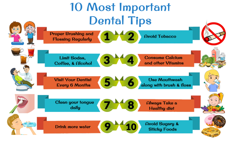 Dental Hygiene Tips And Tricks