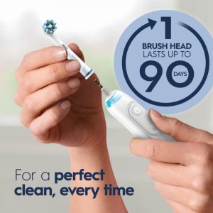 Oral B Braun Timer: Perfect Timing for Oral Health